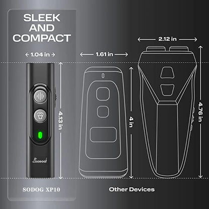 Revolutionary Ultrasonic Dog Bark Control Device - Rechargeable & Humane Training Solution