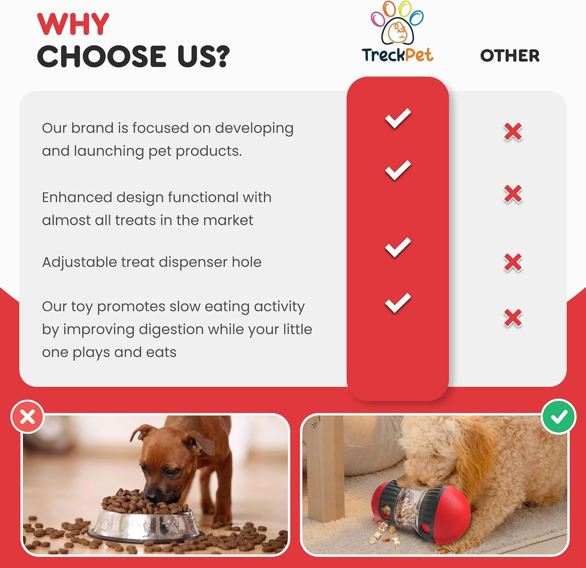 Petopolis BrainBoost™ Interactive Dog Treat Puzzle